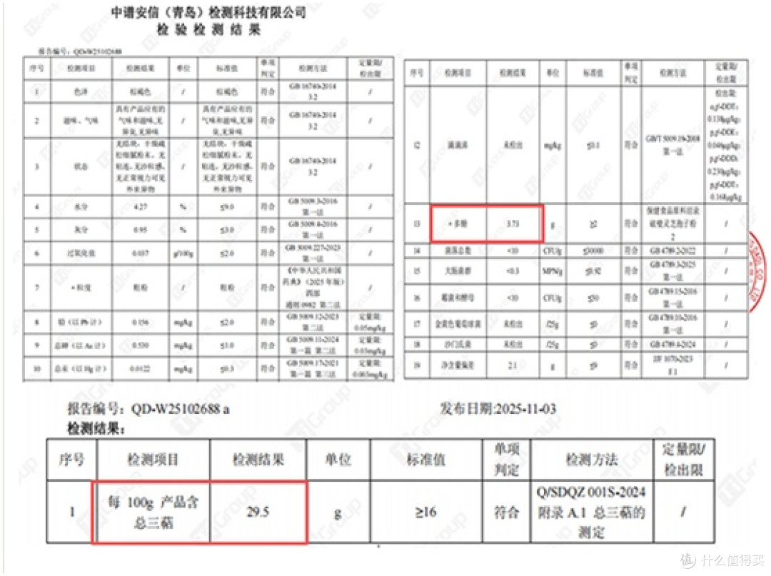 灵芝孢子粉十大品牌横向对比:产地、三萜、破壁工艺一次看完