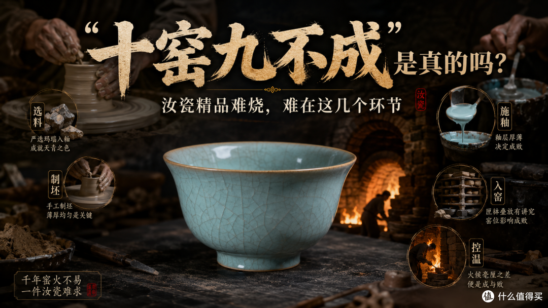 “十窑九不成”是真的吗?汝瓷精品难烧,难在这几个环节