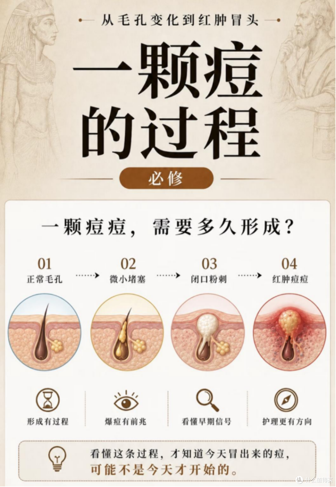 油痘肌适合什么泥膜?清洁泥膜哪款祛痘好?5款祛痘泥膜实测