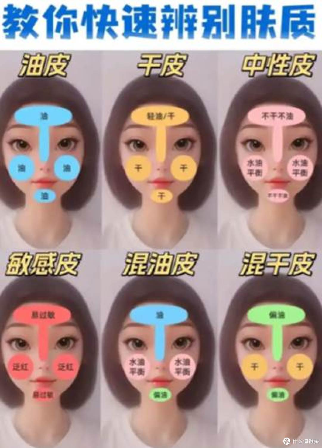 适合学生党的清洁泥膜有哪些?实测5款泥膜温和不刺激