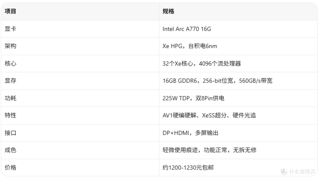 1230块捡16G显卡?Intel A770这波比内存条还便宜