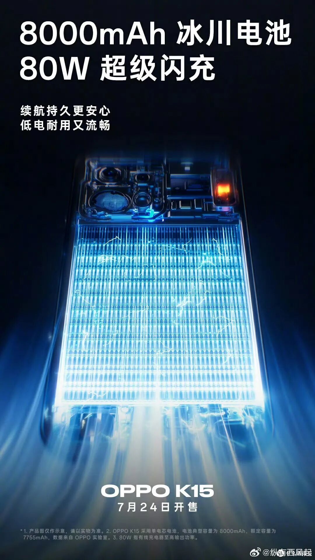 2299元！OPPO K15塞进8000mAh+风扇，中端机卷疯了