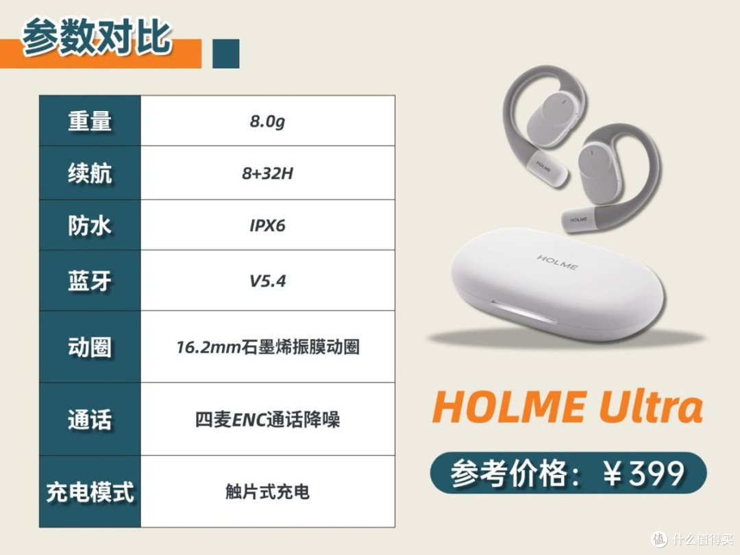 耳挂式耳机哪款好?华为/JBL/小米/虹觅四款开放式耳机测评推荐
