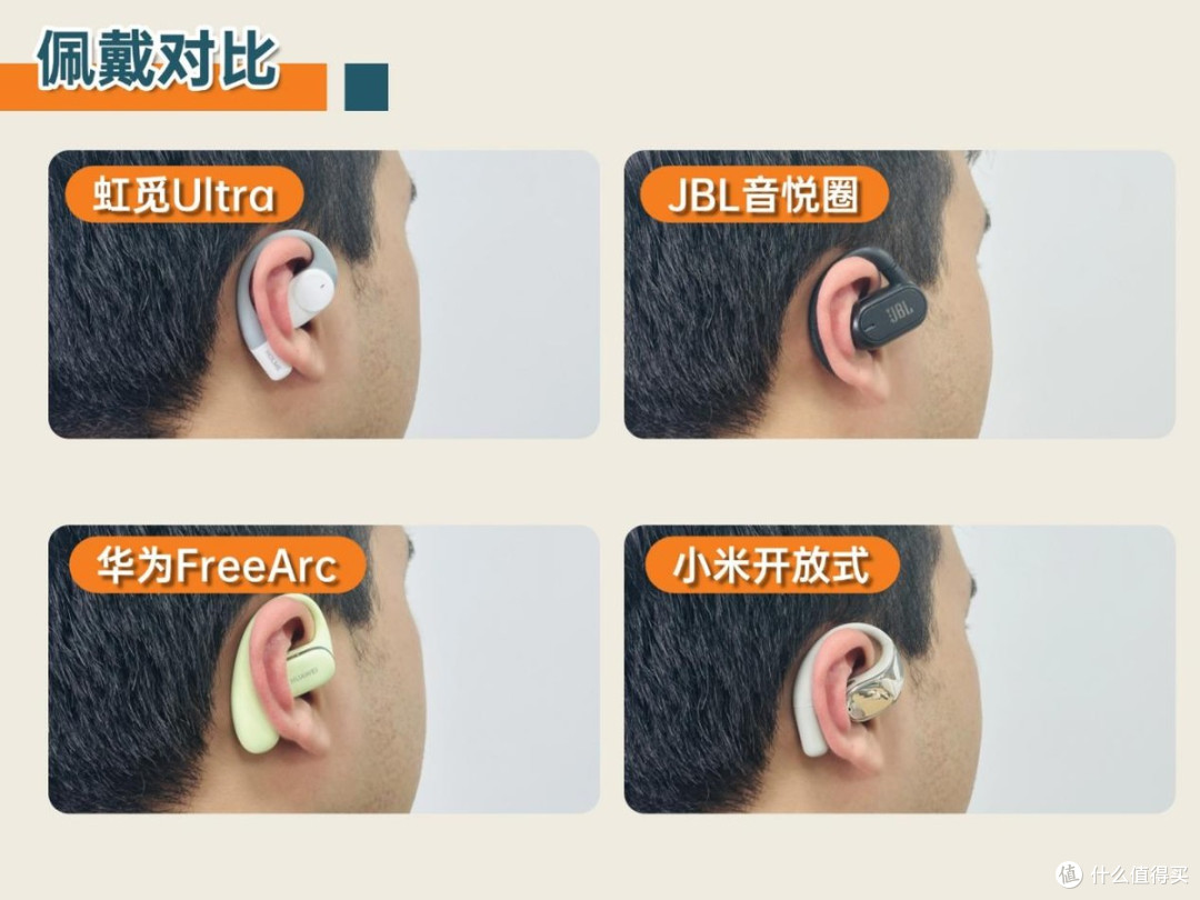 耳挂式耳机哪款好?华为/JBL/小米/虹觅四款开放式耳机测评推荐