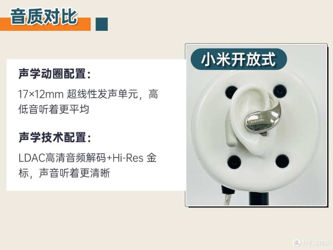 耳挂式耳机哪款好?华为/JBL/小米/虹觅四款开放式耳机测评推荐