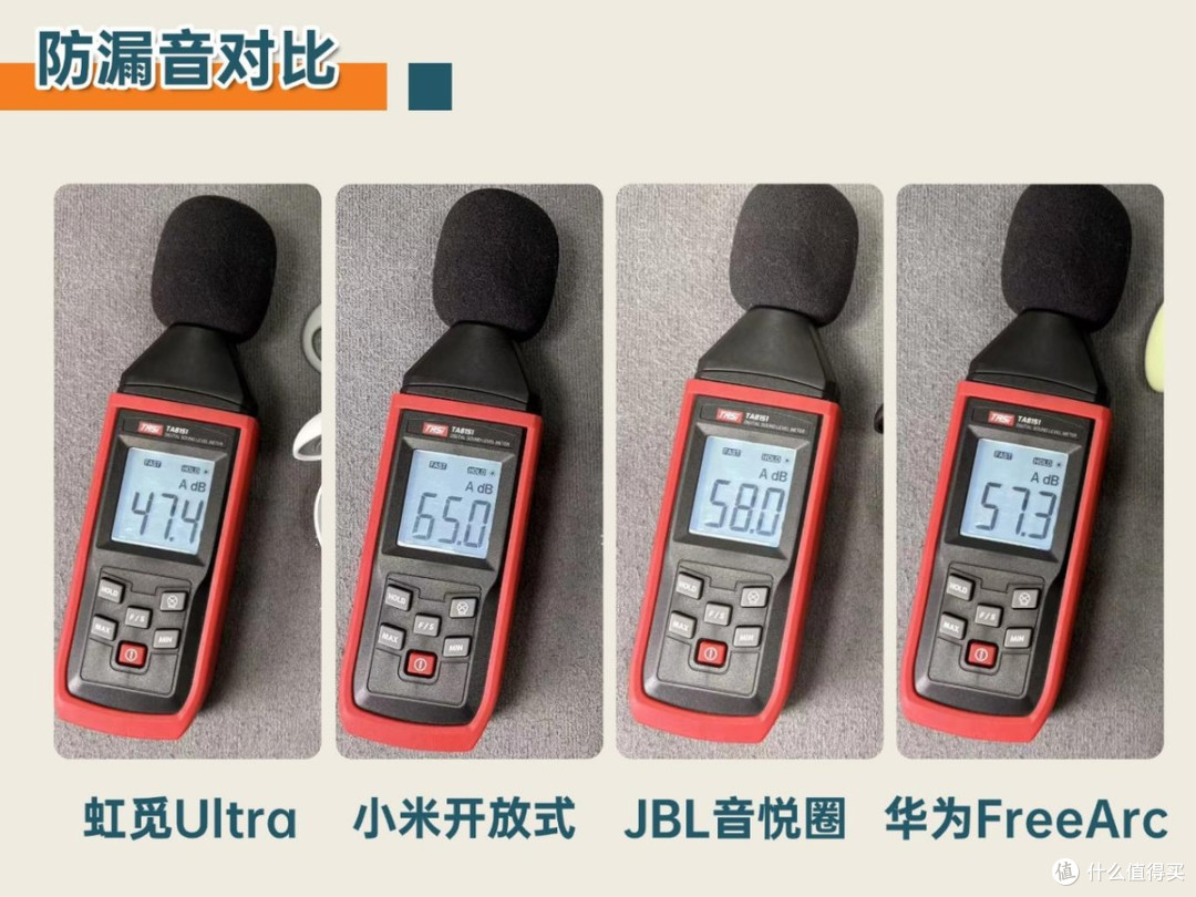 耳挂式耳机哪款好?华为/JBL/小米/虹觅四款开放式耳机测评推荐