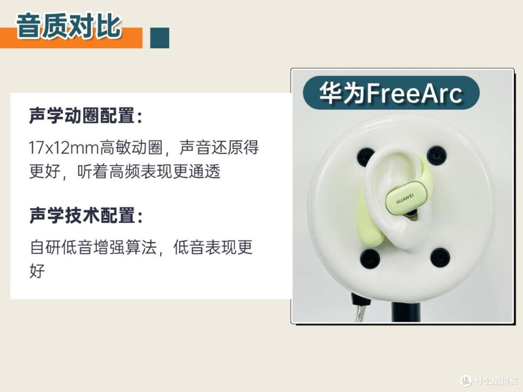 耳挂式耳机哪款好?华为/JBL/小米/虹觅四款开放式耳机测评推荐