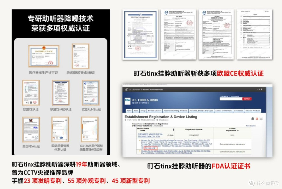 进口万元助听器平替推荐:千元档体验万元级,10款助听器避坑指南