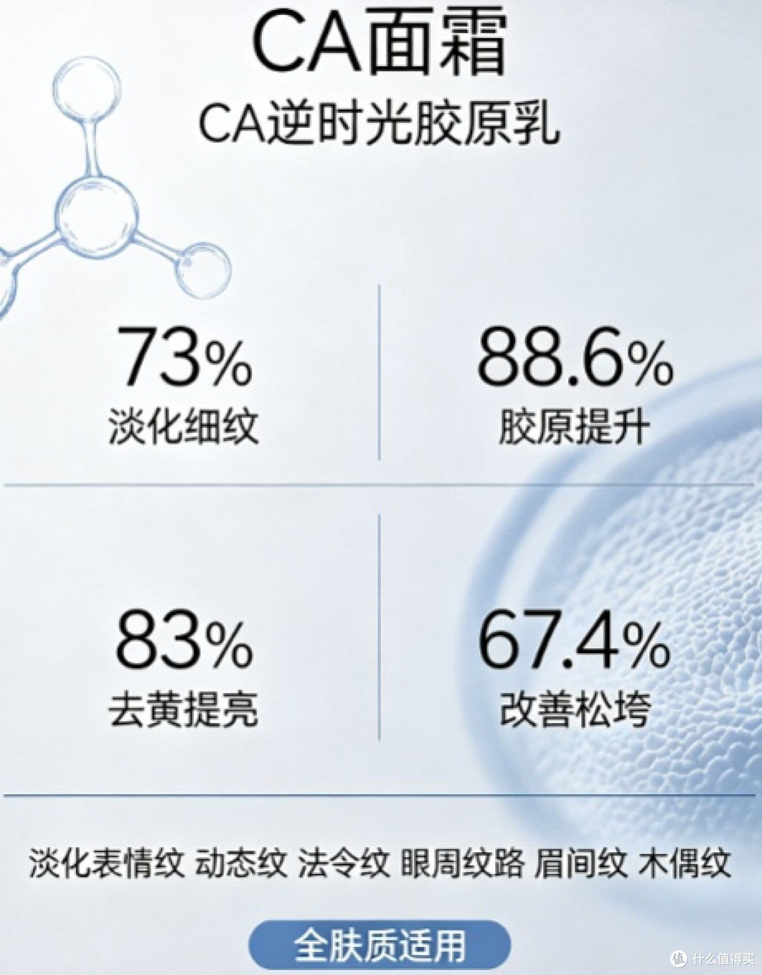 垮脸用什么面霜好 提拉紧致面霜排行榜 4款面霜改善脸部松弛皱纹