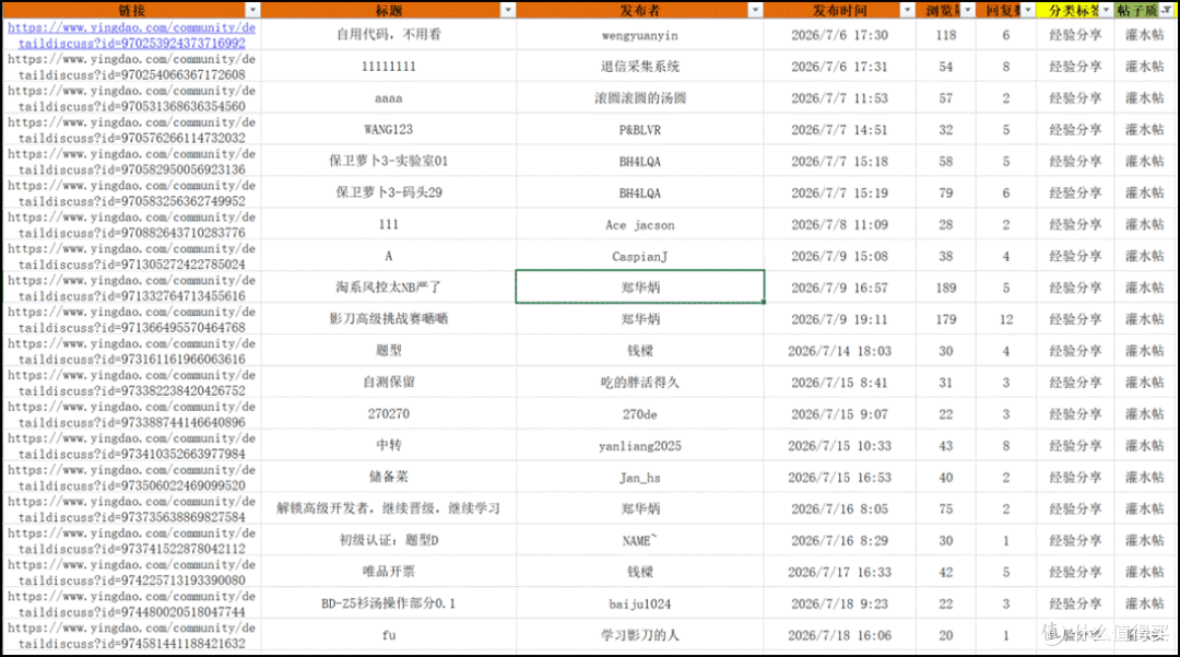掌心向暖RPA自动化
