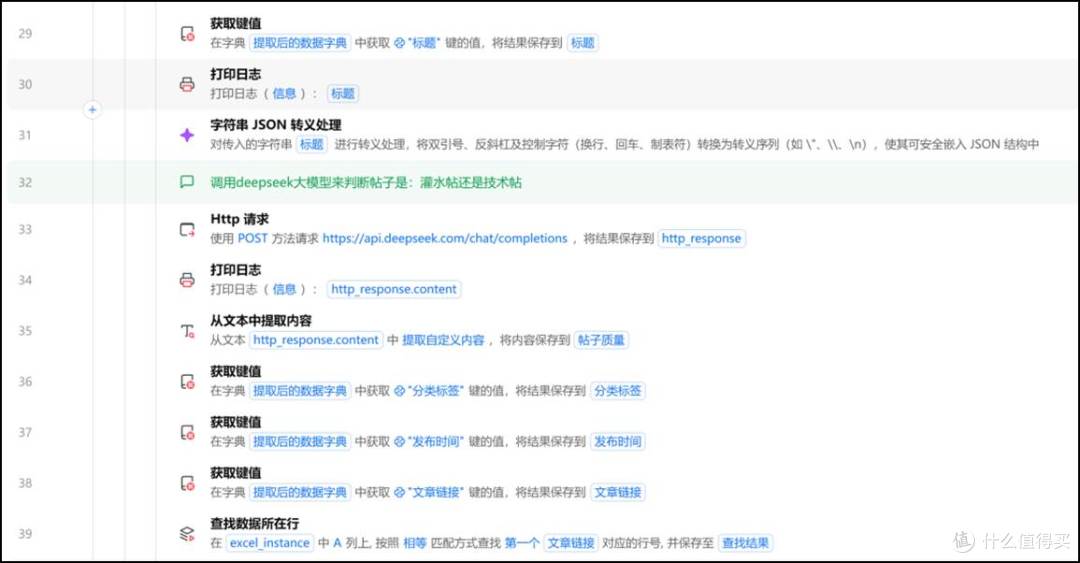 几千篇影刀经验帖,真正值得收藏的到底有多少?