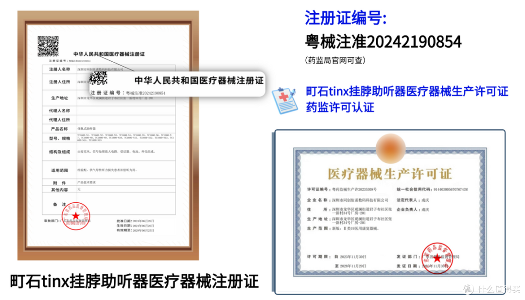 助听器选购攻略及常见陷阱:十款医用级助听器深度横评