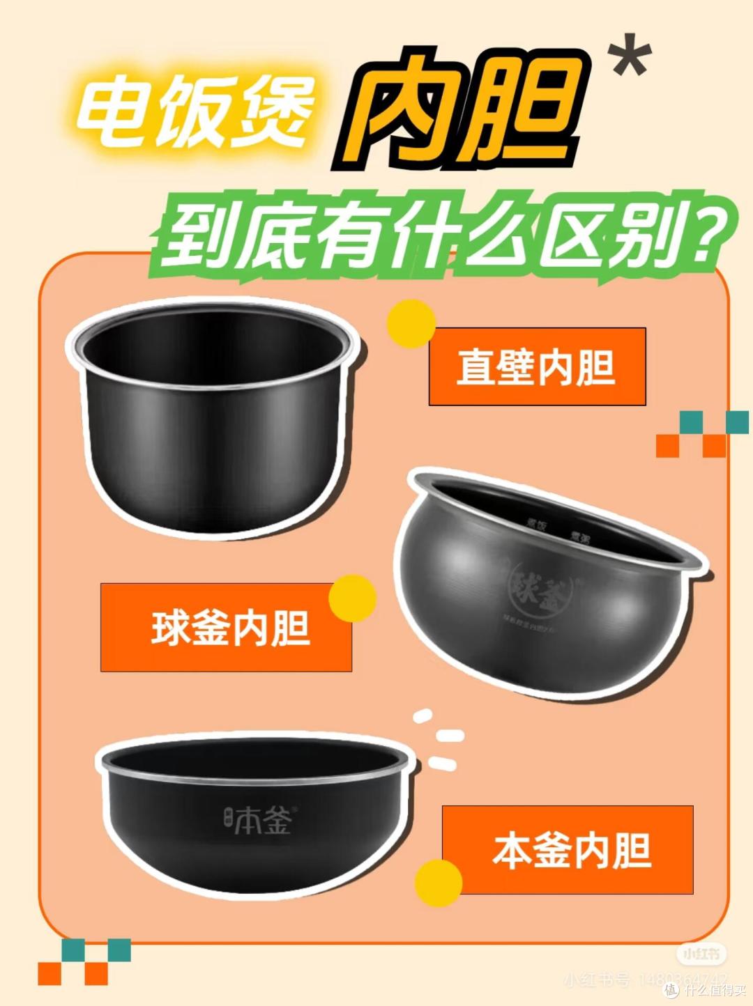 电饭煲一定坚持“6买6不买”,不是胡说,是吃过亏总结的经验教训