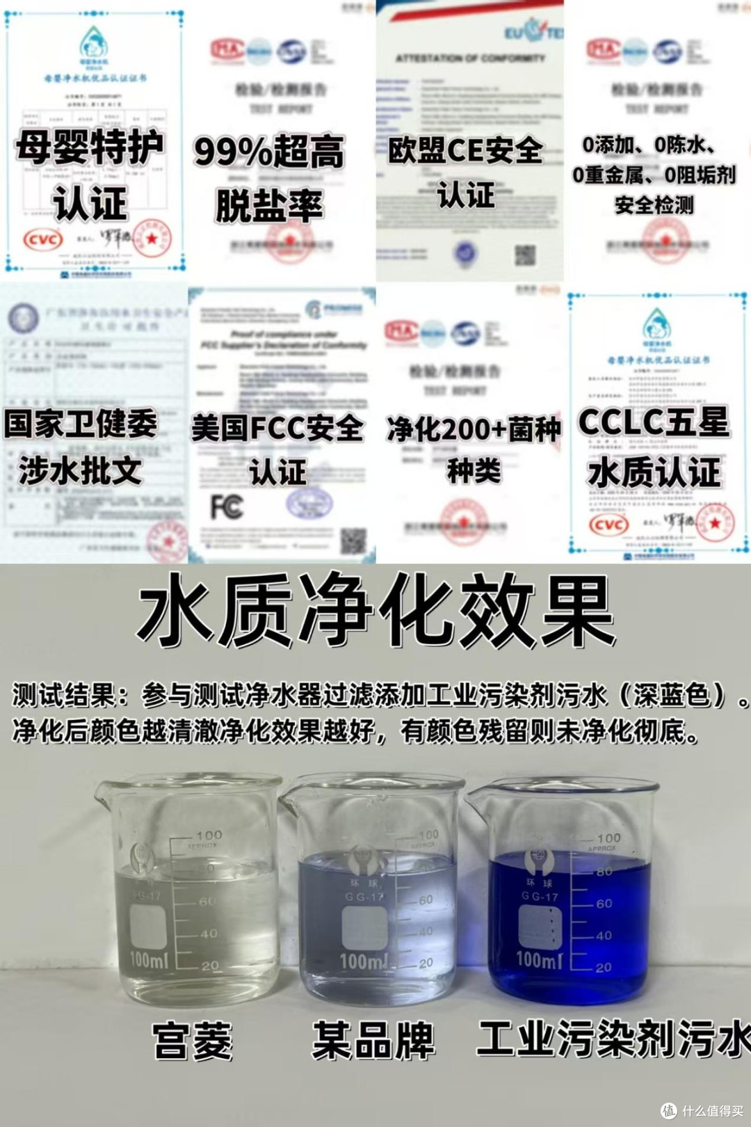 最新十大爆单品牌排名:净水器哪个牌子好?帮你锁定靠谱机型