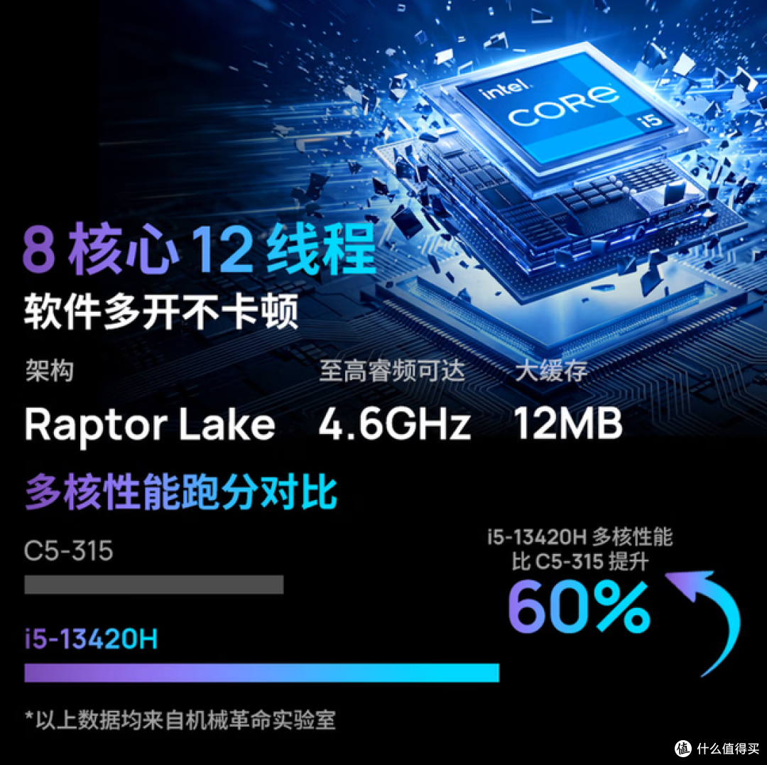 3000~5000元轻薄本,配置和体验谁更实在?三款热门机型对比