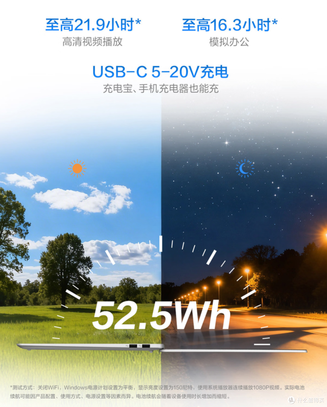 3000~5000元轻薄本,配置和体验谁更实在?三款热门机型对比