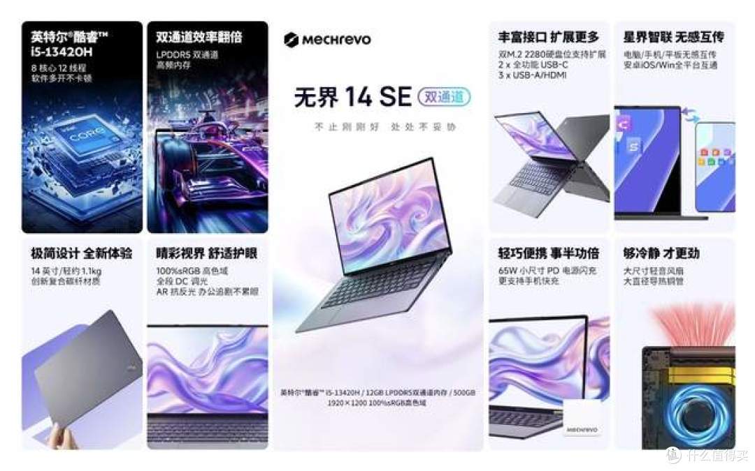 3000~5000元轻薄本,配置和体验谁更实在?三款热门机型对比