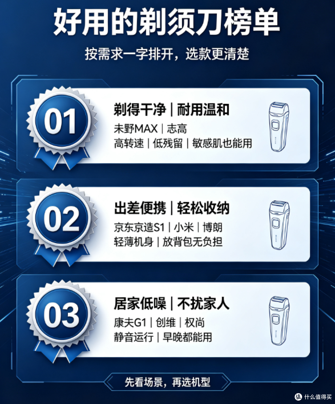 2026高性能口碑剃须刀哪个牌子的好?10大宝藏男士品牌分享!