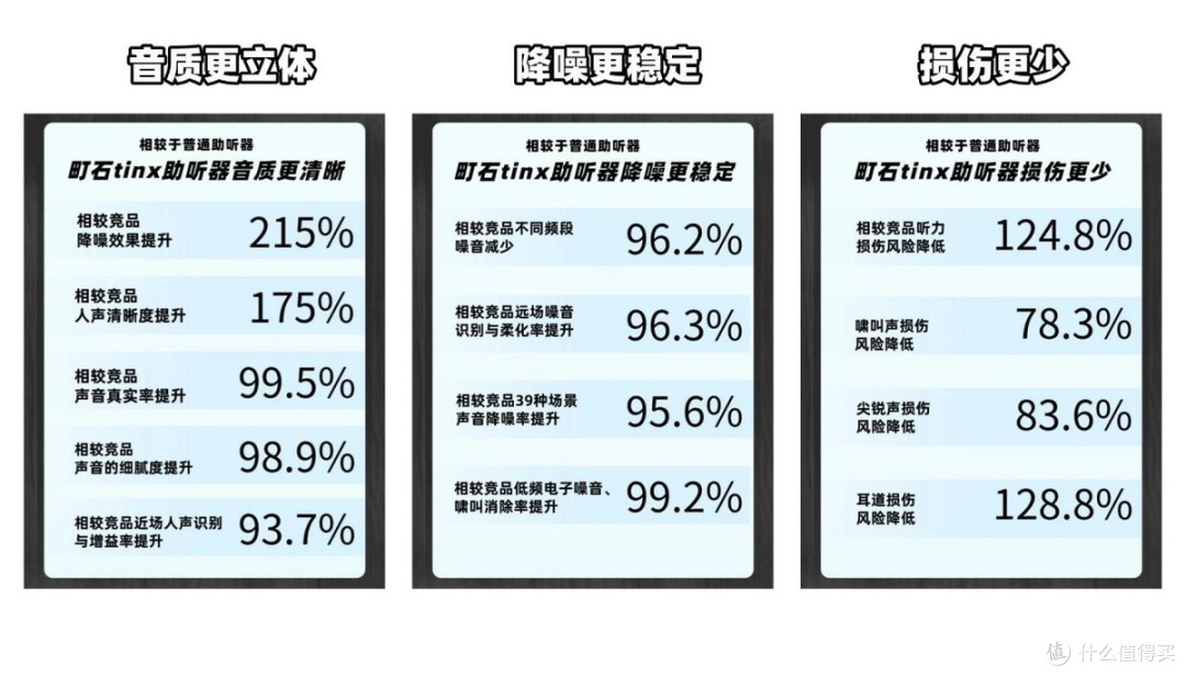 助听器哪款性价比高?26十款助听器价格性价比盘点与选购避坑指南
