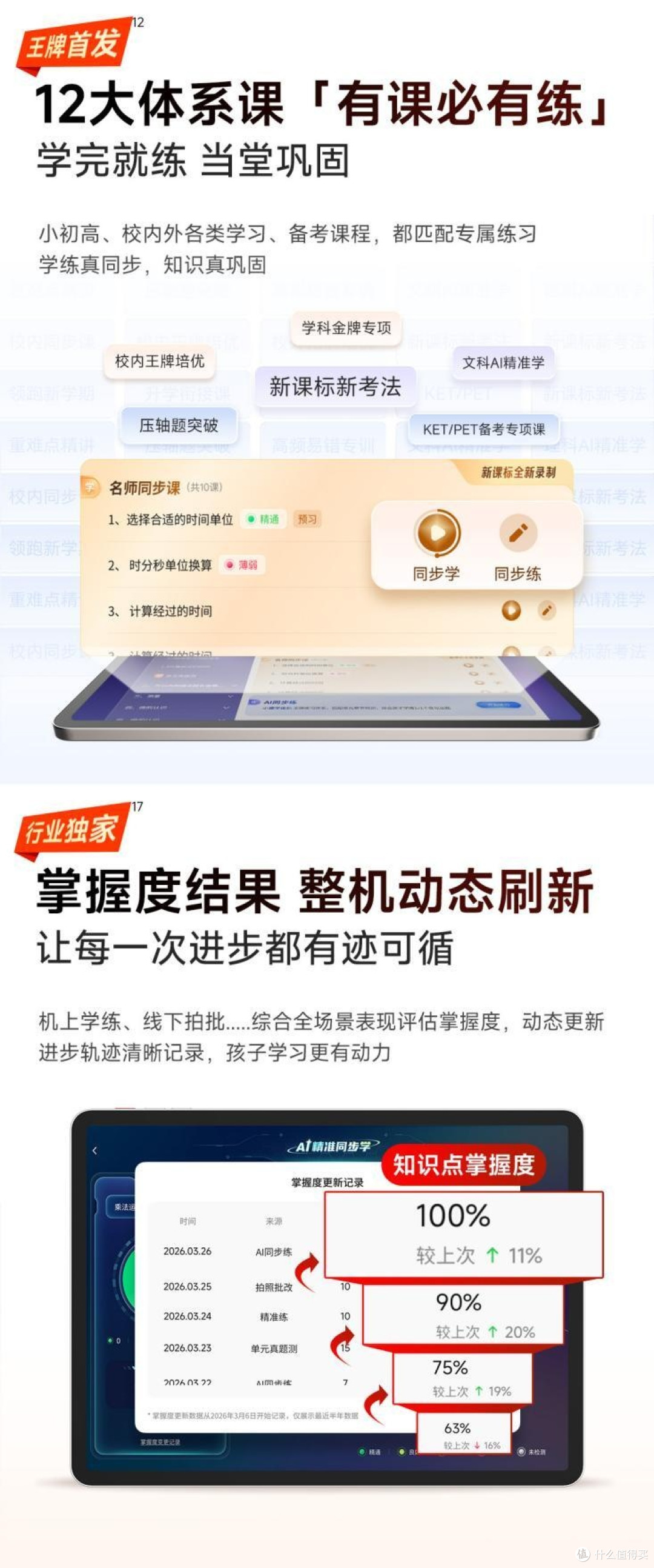 2026暑假推荐学习机品牌,小猿T6自动规划每日预习语文提升更精准