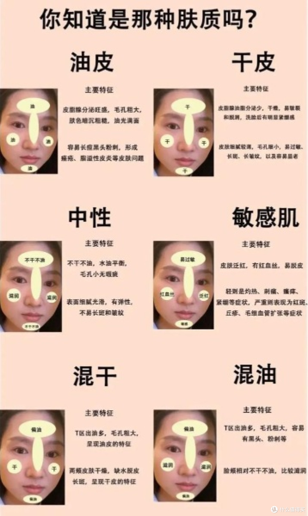 面部粗糙用哪款泥膜可以改善? 实测5款泥膜养出好气色!