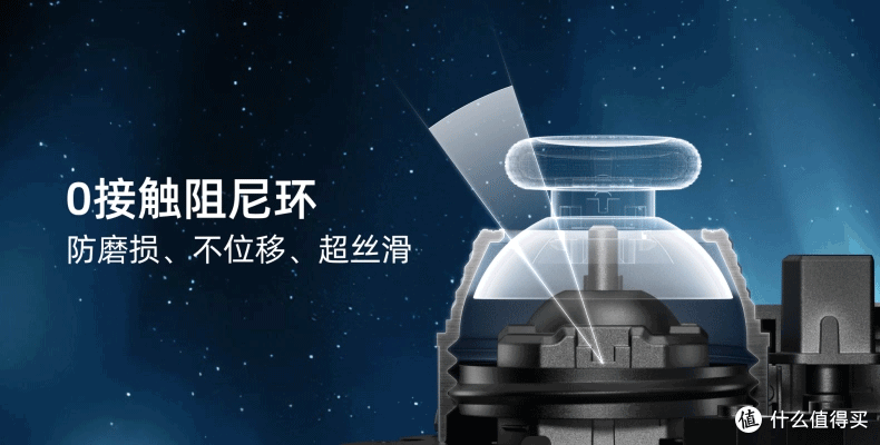 暑期必入手柄——北通鲲鹏20双切震动扳机成同价位唯一