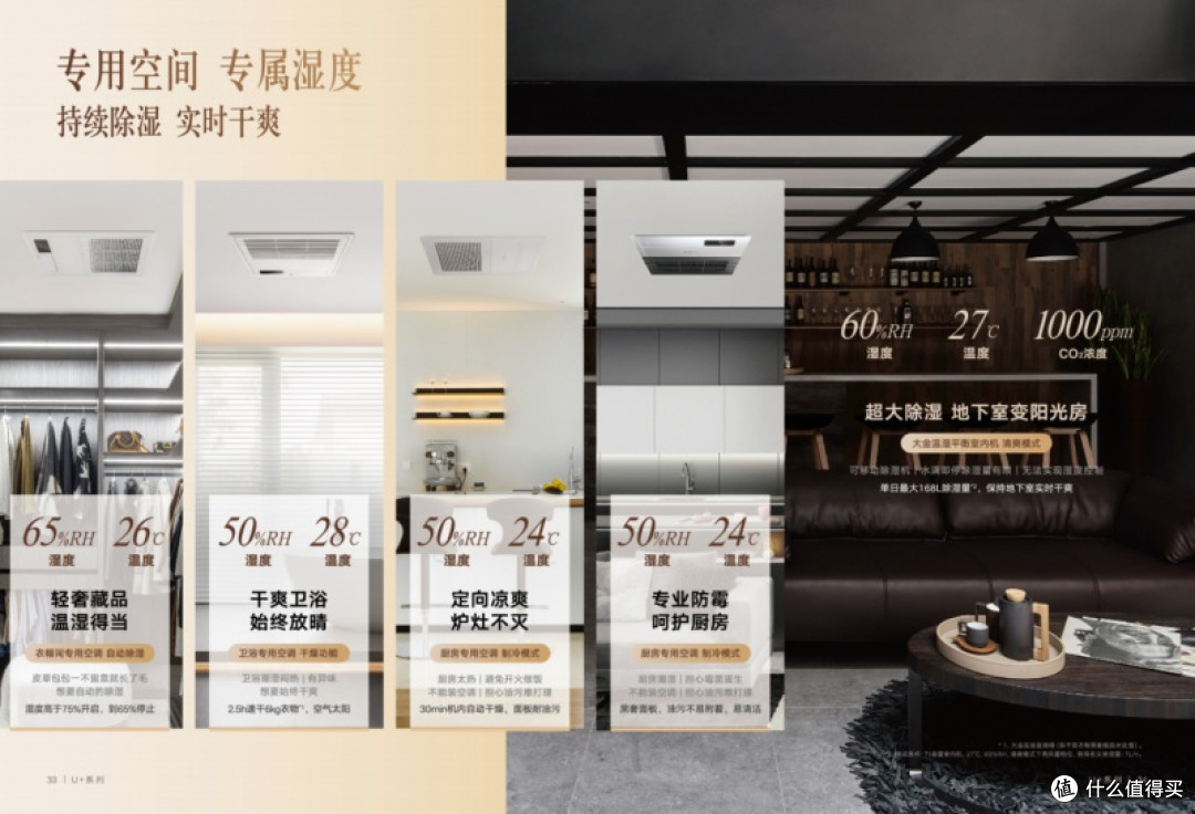 大金中央空调多少钱一台?户型与配置决定最终价格
