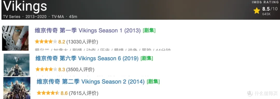 不输《权游》,这5部史诗级美剧太生猛了