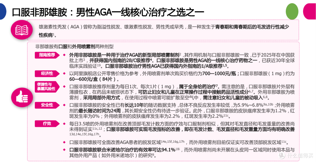 非那雄胺的副作用停药后到底能不能恢复？临床数据告诉你答案
