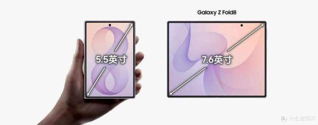 砍掉长焦取消S Pen!三星Fold8定价万八,新形态折叠屏口碑如何?