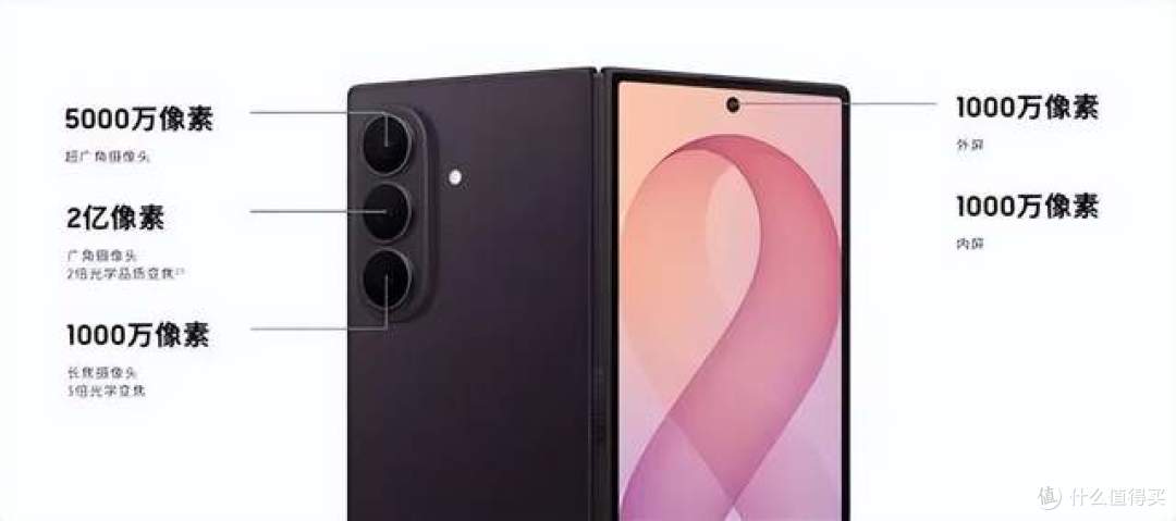 砍掉长焦取消S Pen!三星Fold8定价万八,新形态折叠屏口碑如何?