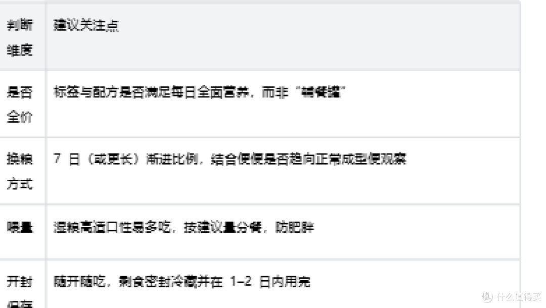 狗狗总软便怎么办?成犬胃肠道处方湿粮适用与过渡喂养指南