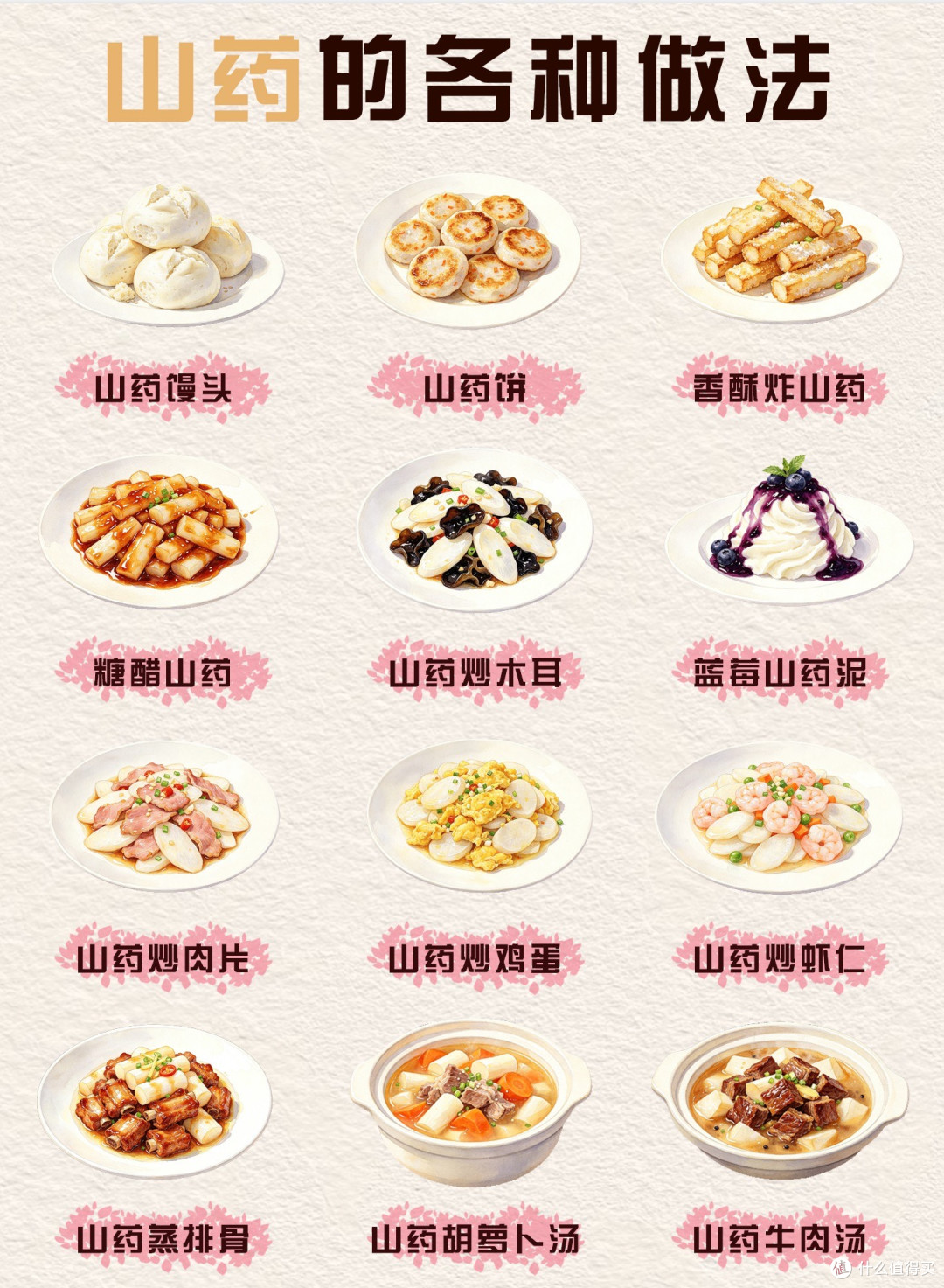 山药家常做法全解析
