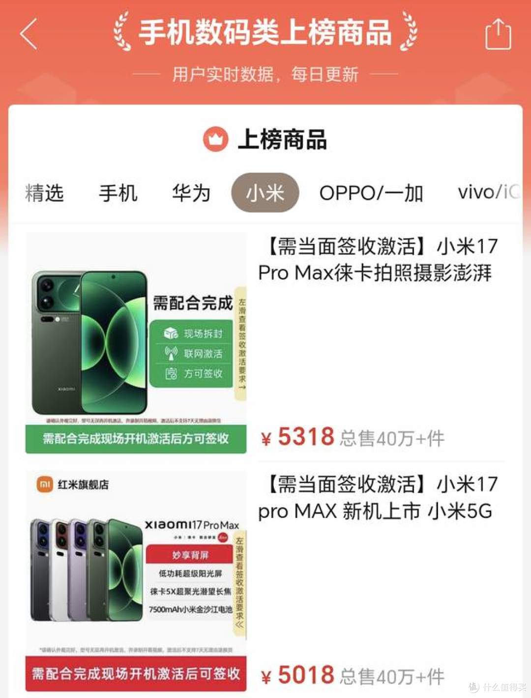 打破购机误区!激活不退仍热销?四款热门机型优缺点直白剖析