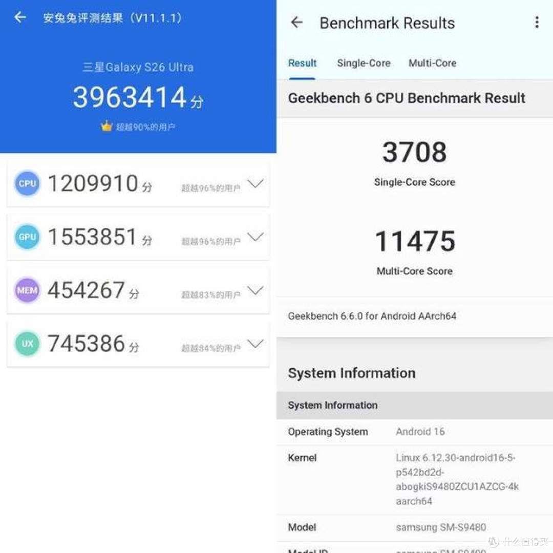 打破购机误区!激活不退仍热销?四款热门机型优缺点直白剖析