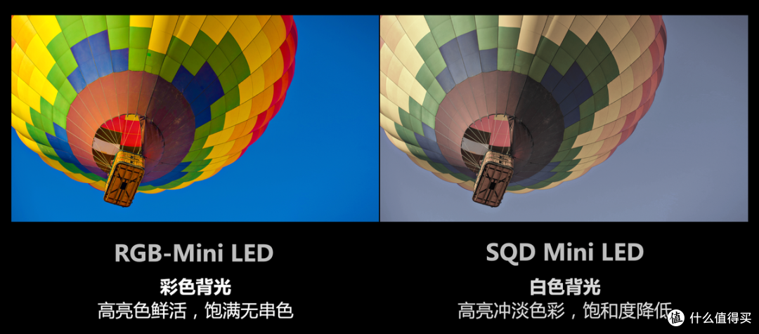 RGB-Mini LED才是高端电视终局?一文看懂技术优势与选购指南
