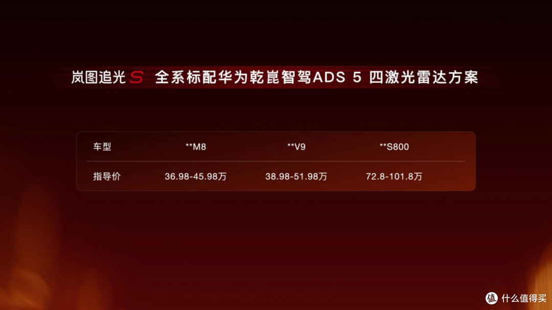 岚图追光S预售30.99万,全系四激光雷达,这次有点不按套路来