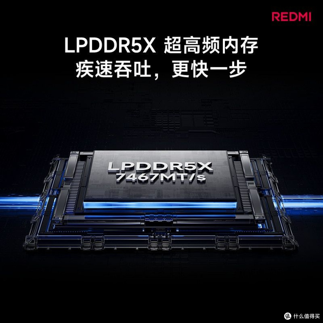 从“够用就好”到“效率至上”,大屏生产力搭档—REDMI Book 16
