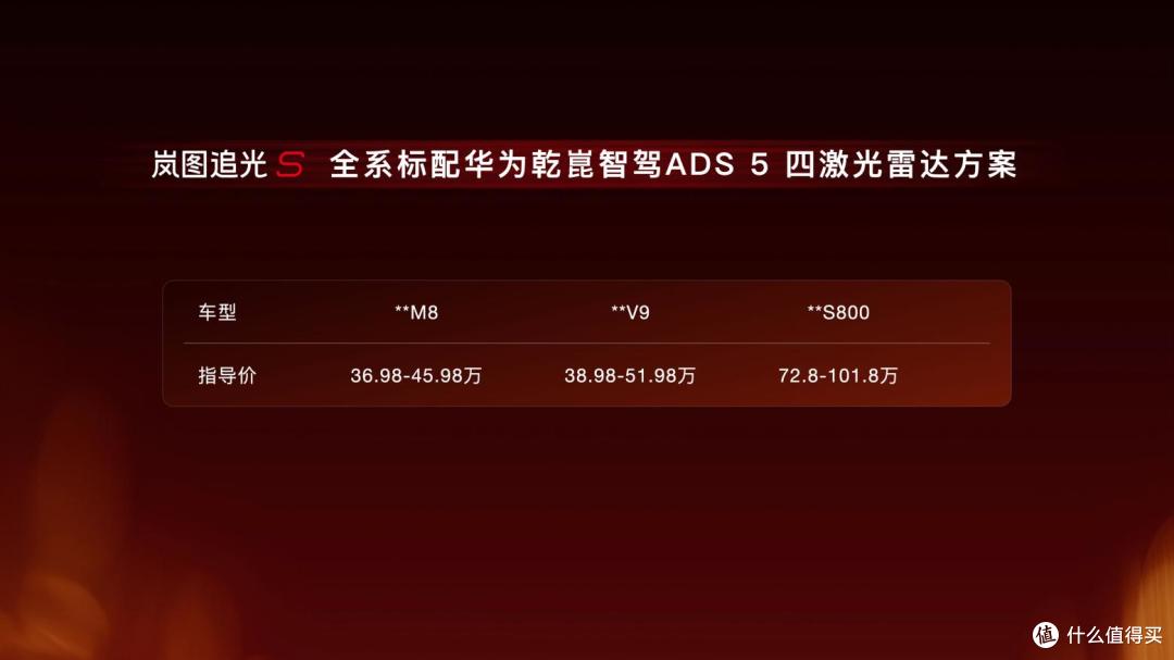 杨洋实名安利!全球首款科技FUV 30.99 万开启预售