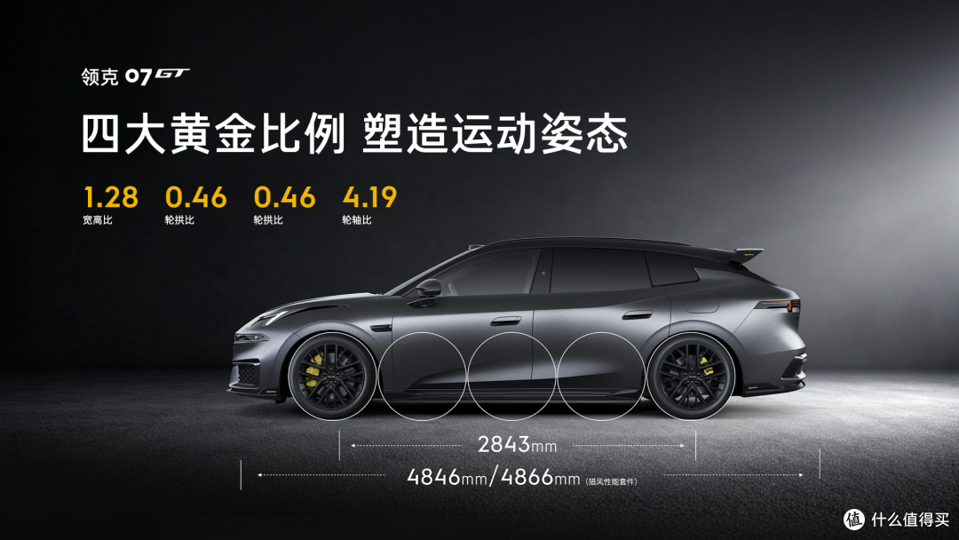 领克 07 GT 14.58 万起售,我们终于等来一台「对的瓦罐」?