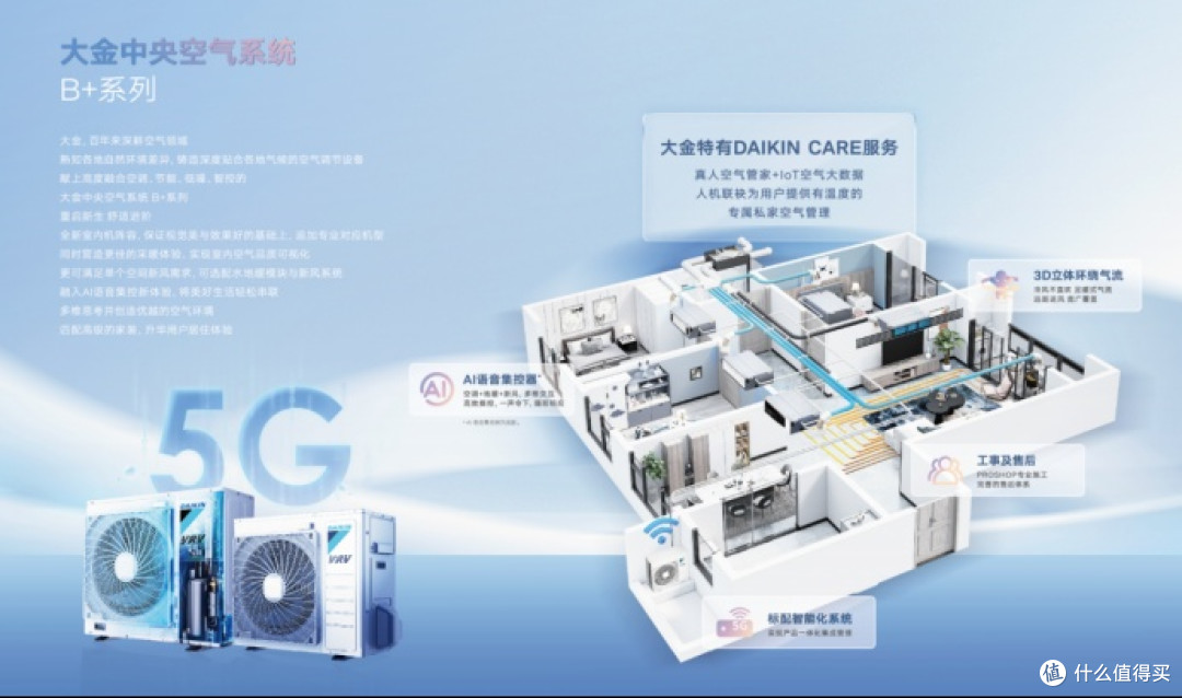 小户型中央空调怎么选?主流品牌全面对比
