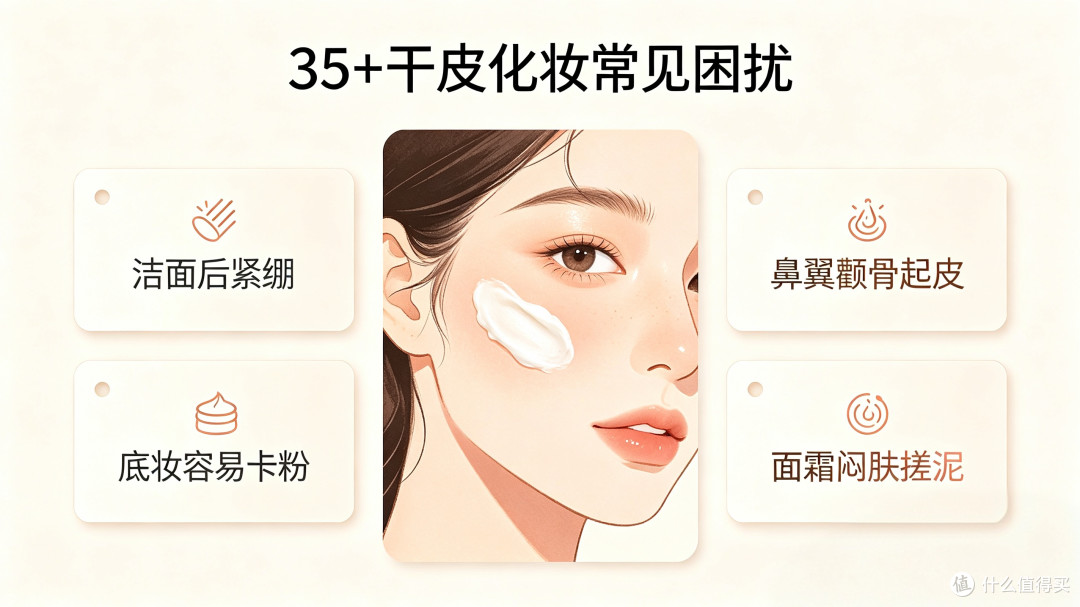 2026 夏自费测评:35 + 化妆干皮频繁卡粉起皮,四款面霜选购参考
