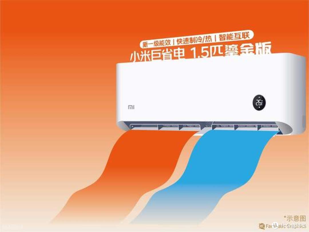 空调变天!小米空调增速迅猛,最终能够成功称霸中国空调市场吗?