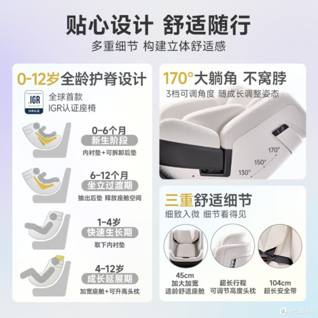 2026最新安全座椅测评:这几款成绩亮眼,口碑与实力并存