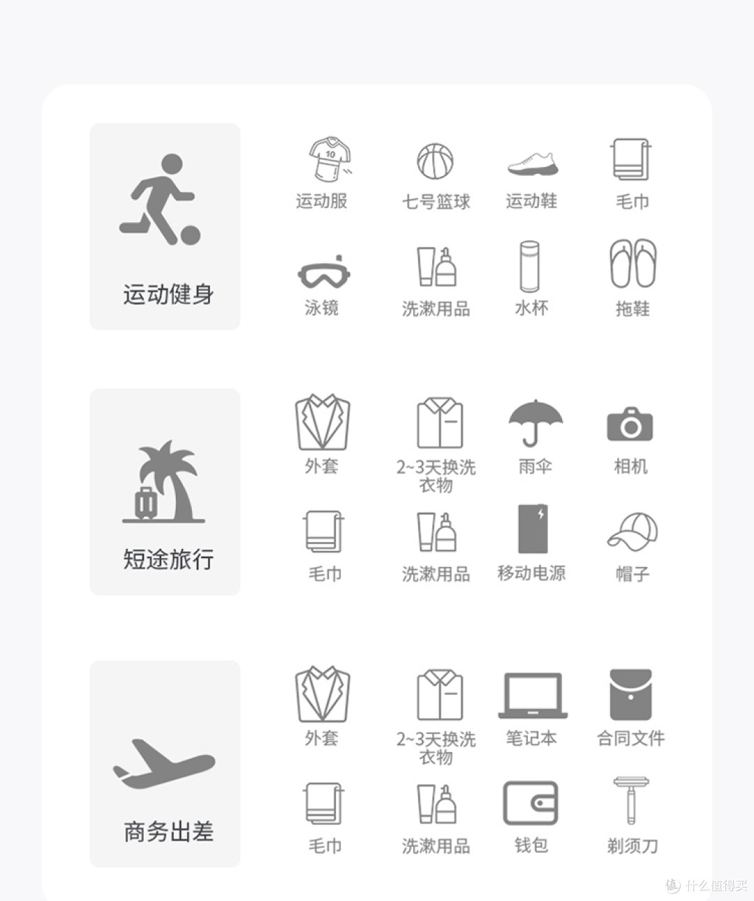 平价多功能差旅包实测:GOLF手提/斜挎两用旅行包,多场景评测