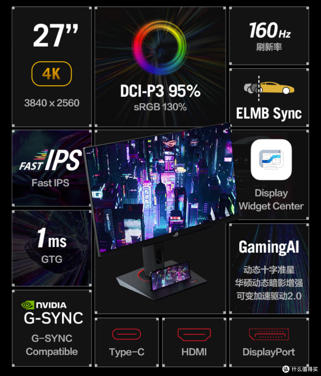 一台顶两台?双模 / 三模显示器真的是双修神屏吗