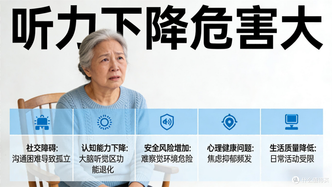 助听器品牌排行前十名2026盘点,医用级高性价比助听器选购指南