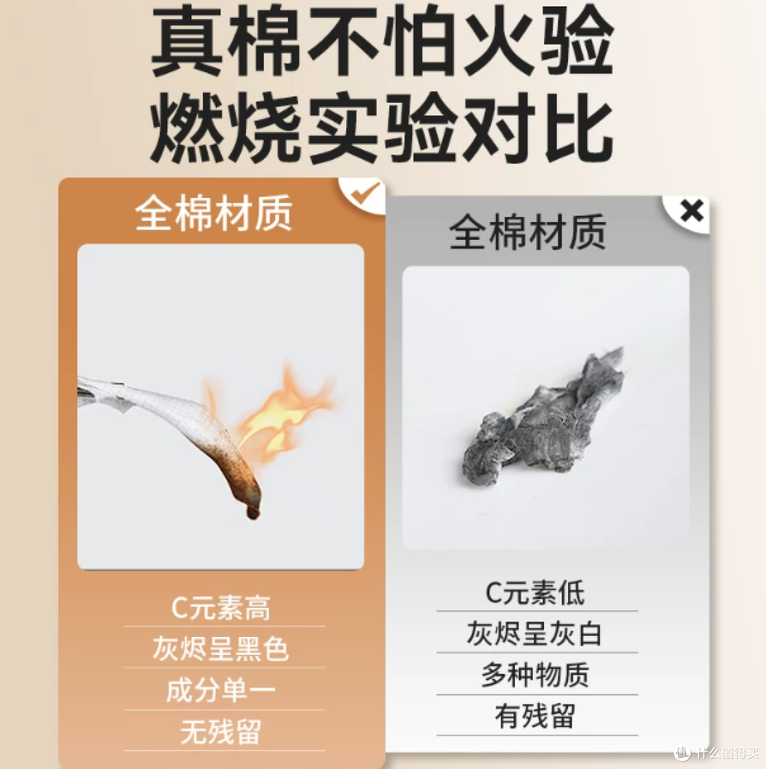 包装印着棉花，成分却是纤维？洗脸巾的“文字游戏”你中招了吗
