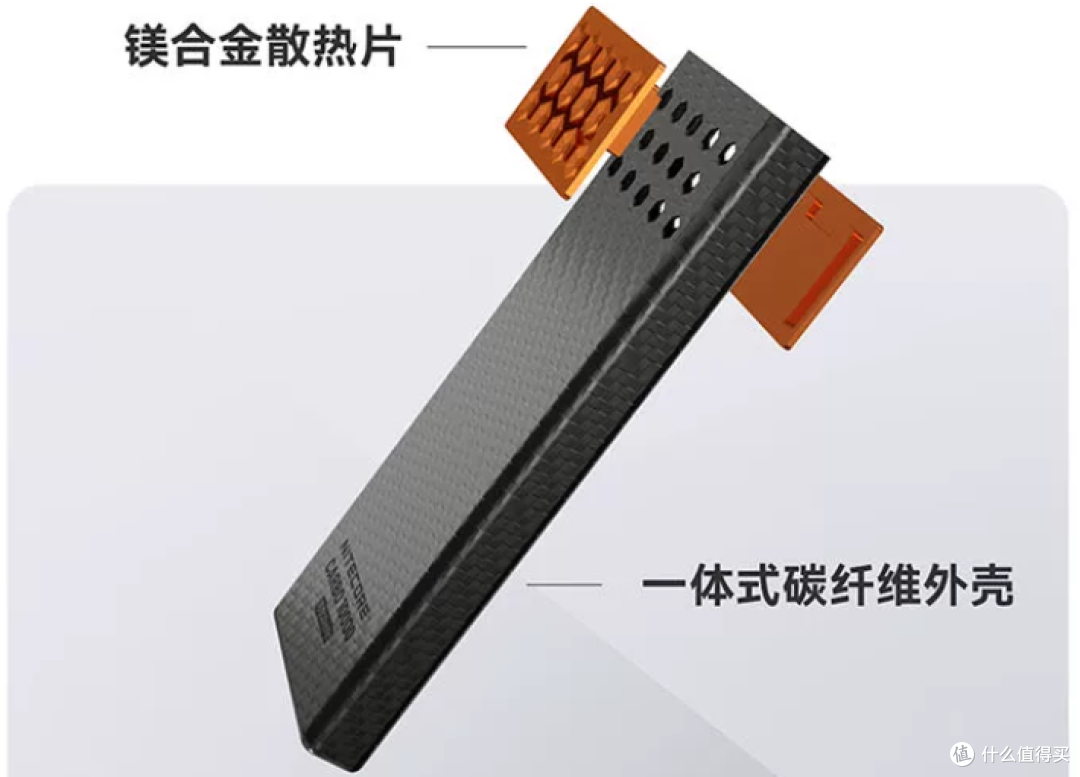 30W双向闪充轻量碳纤充电宝,奈特科尔CARBO10000 Gen2全场景体验