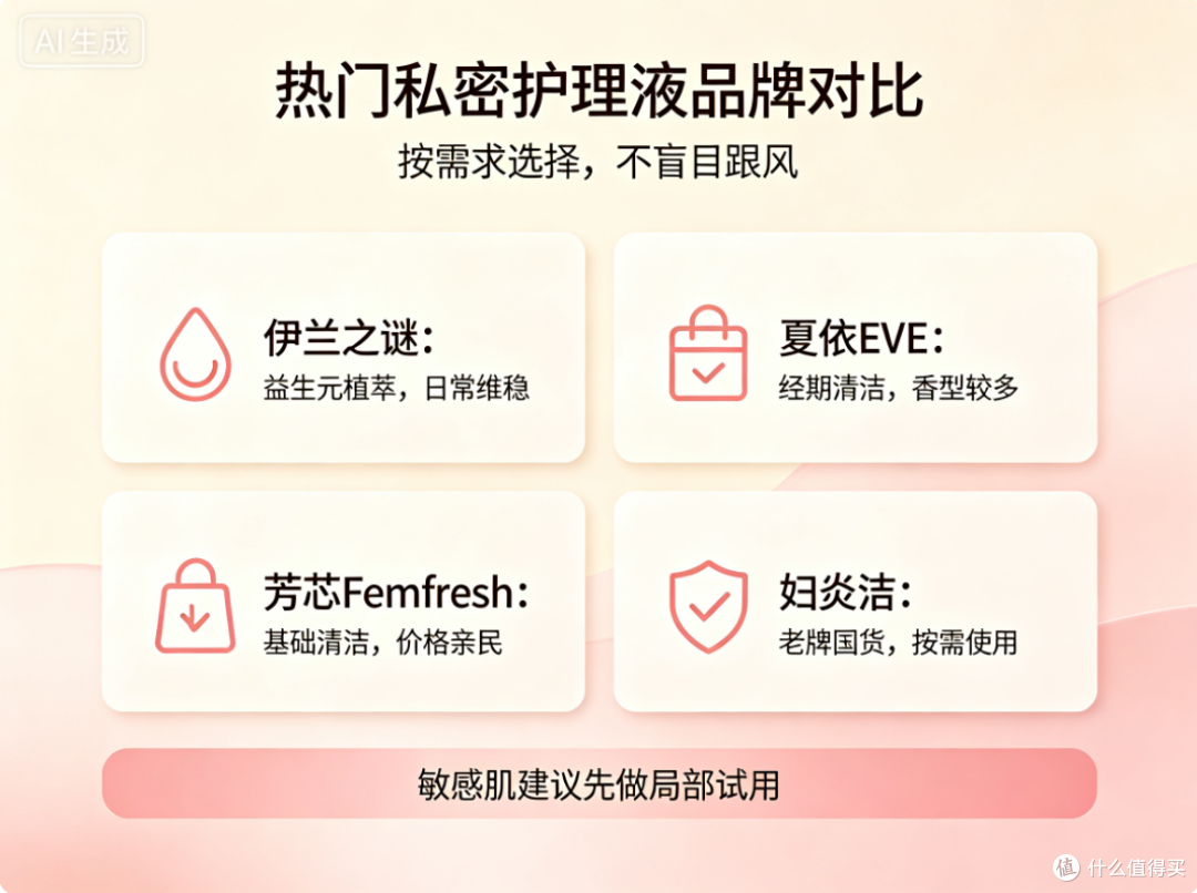 私密清洗液哪个牌子好？